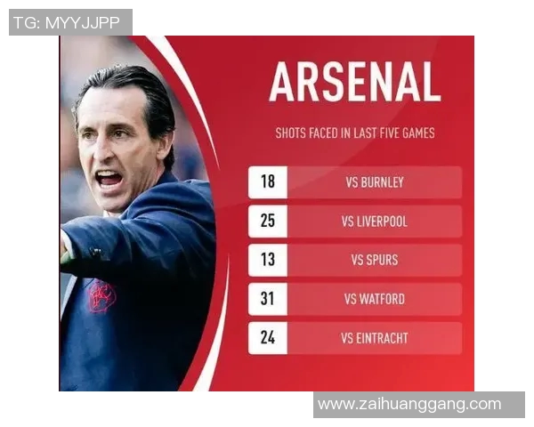 技术统计：阿森纳近5场表现一览
