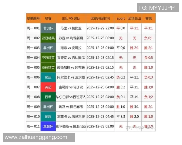 体育胜负预测：专家解读本周重要比赛